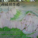 “高天神城を制する者は遠江を制する”徳川と武田の遠江争奪戦